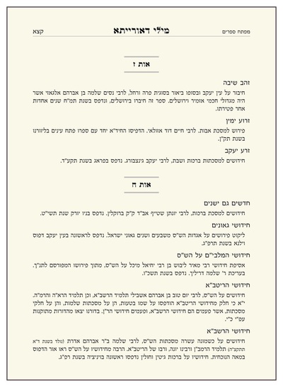 ספר מילי דאורייתא
