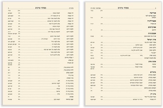 עימוד מיוחד מפתח מורכב בתג