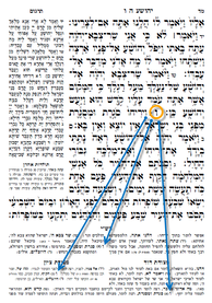 דוגמא מתוך מקראות גדולות