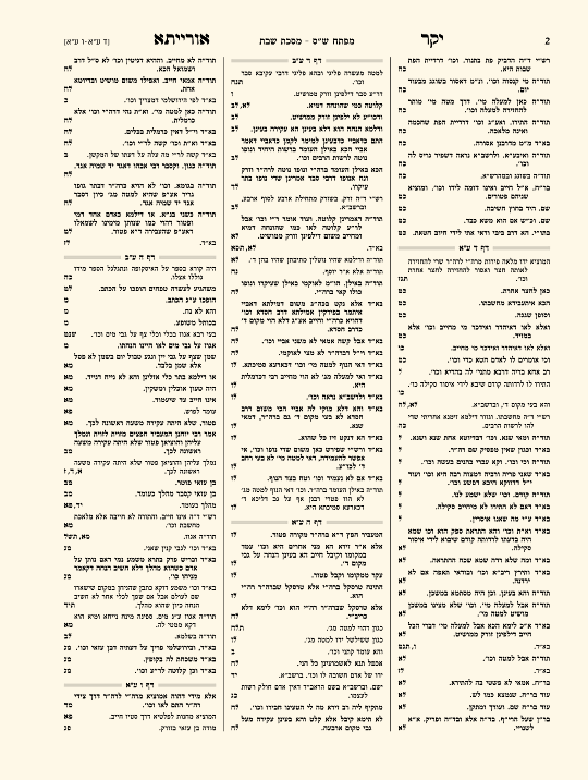 יקר אורייתא מפתחות א - עמוד 2 לדוגמה