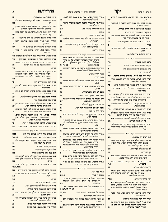 יקר אורייתא מפתחות א - עמוד 3 לדוגמה