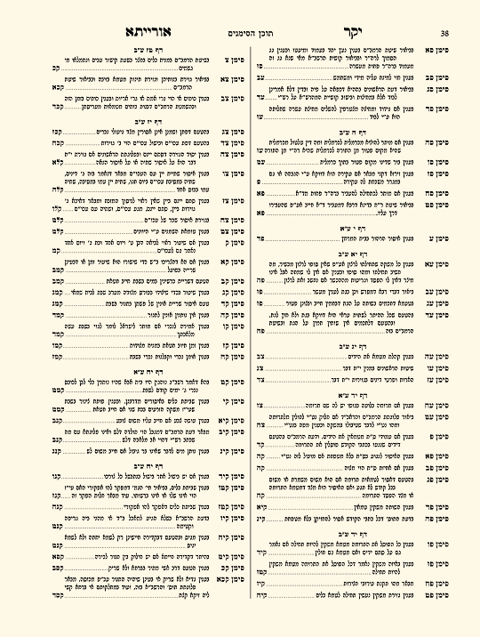 יקר אורייתא מפתחות ג - עמוד 2 לדוגמה