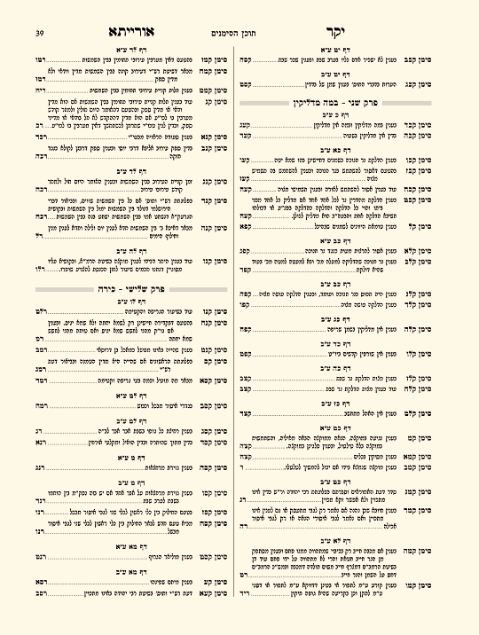 יקר אורייתא מפתחות ג - עמוד 3 לדוגמה