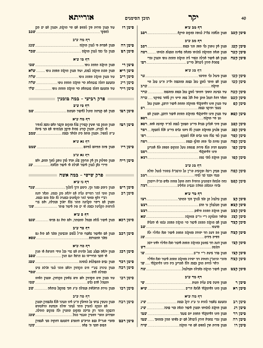 יקר אורייתא מפתחות ג - עמוד 4 לדוגמה